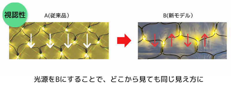 網状静脈は危険ですか?